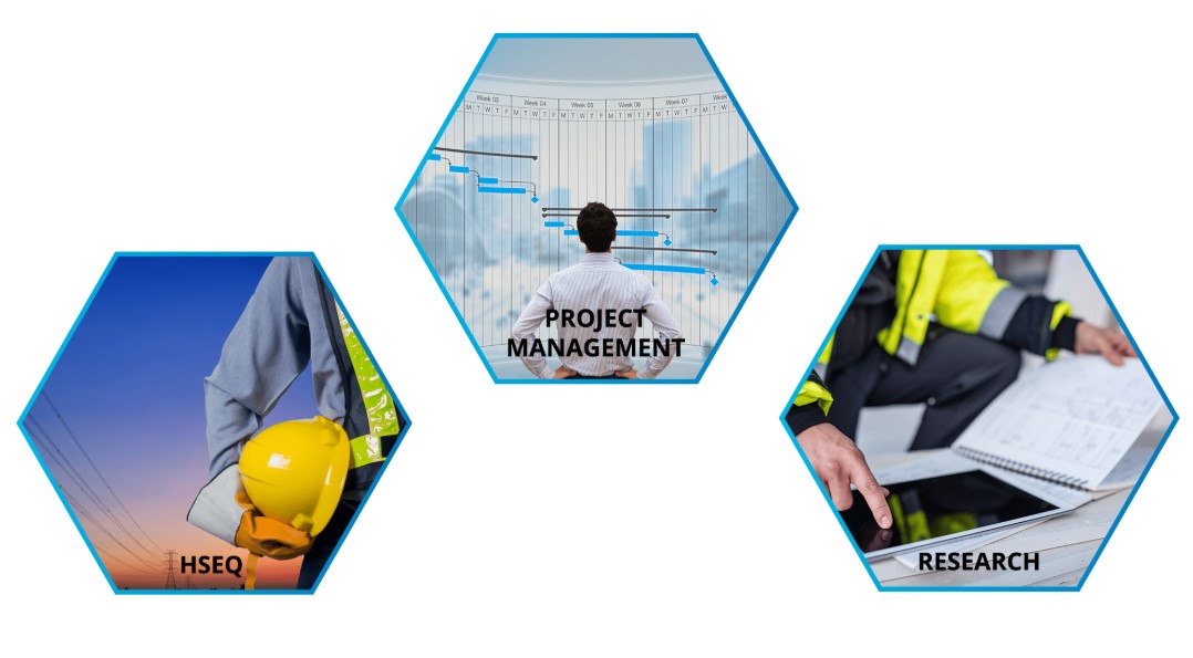 HPR Expertise